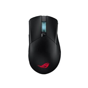 ASUS ROG Gladius III Wireless Gaming Mouse