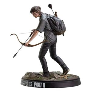 LAST OF US 3006-261 Ellie PVC Figure