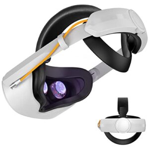 InLiwave Elite Head Strap with Battery Pack for Oculus Quest 2
