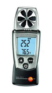 esto 410-1 - Compact Vane Anemomete