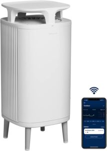 Blueair DustMagnet 5210i Tabletop Air Purifier For Rooms from 20m²-48m² with DustMagnet Technology for Dust Mites