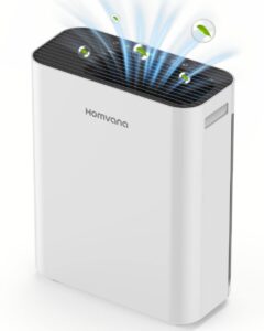 Homvana Air Purifier for Home Bedroom