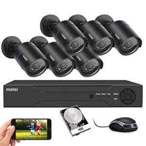 maisi HD CCTV Camera System