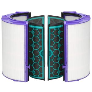 Dyson DP04 HP04 TP04 Pure Cool™ Purifier Fan Glass HEPA Filter & Inner Activated Carbon Filte