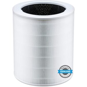 LEVOIT Air Purifier Replacement Filter 3-in-1 Fine Pre-Filter