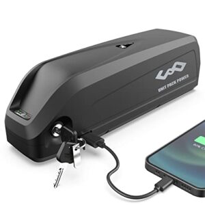 UPP(UK/DE Warehouse) 20AH 17AH 15AH Ebike Battery 48V 52V Lithium ion Battery with Charger