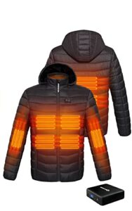 Heated Jacket
