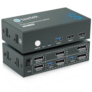 USB3.0 DisplayPort KVM Switch Dual Monitor 2 Port
