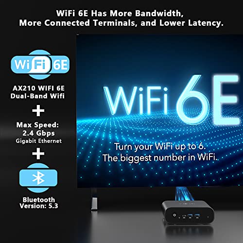 WiFi 6E