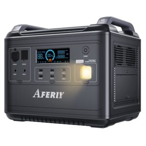 AFERIY Portable Power Station 2000W(Peak 4000W)
