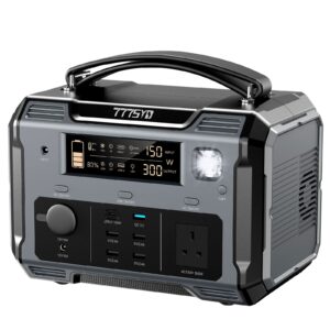 Portable Power Station