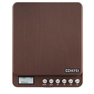 Portable CD Player with Headphones