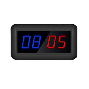 Scoreboards Portable Digital Scoreboard