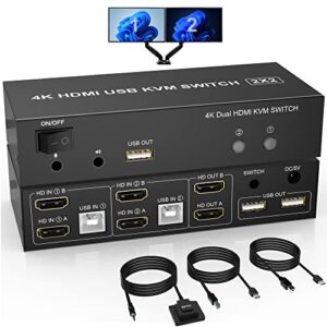 Dual Monitor HDMI KVM Switch 2 Port