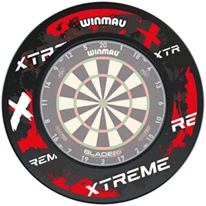 WINMAU Xtreme Design Red Dartboard Surround