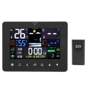 Goshyda Wireless Weather Station