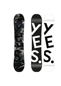 YES. Snowboards Basic