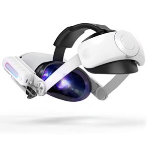 Kuject Design Head Strap with Battery Compatible with Quest 2