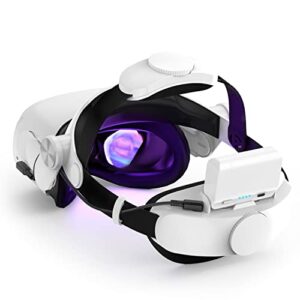 Loqdivr Accessories for Quest 2