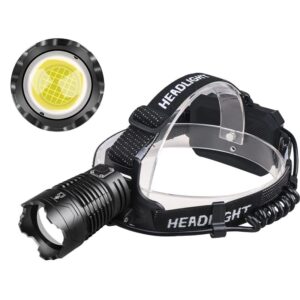 Super Bright LED Headlamp USB Rechargeable