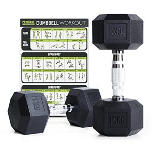 PhysKcal Hex Dumbbells Set