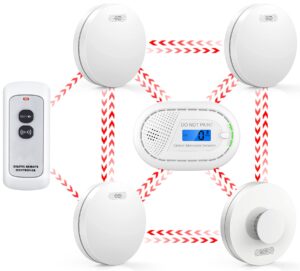 CPVAN Wireless Interlinked Smoke
