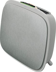 Eliminates 99.9% Bacteria from the Air