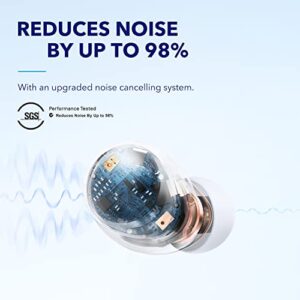 Reduce Noise by Up to 98%