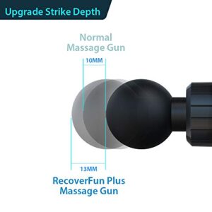 13mm Amplitude Deep Tissue Percussion Muscle Gun Massager Configured a 100-Watt Brushless High-Torque Motor to Relief Soreness and Pain for Fitness Experts and Athletes