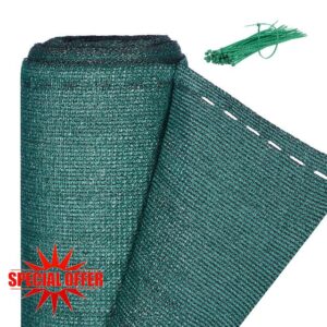 Relaxdays Fence Netting