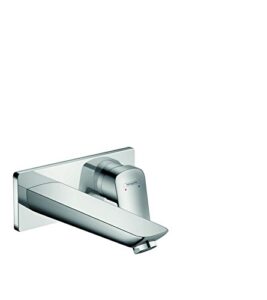 195 mm spout