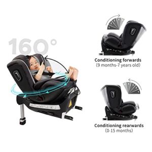Convertible (0-12 Year/0-36 kg)