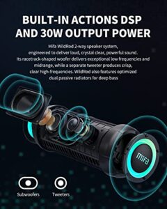 IP67 Waterproof and Dustproof