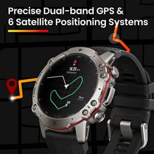 Premium Multisport GPS Smartwatch