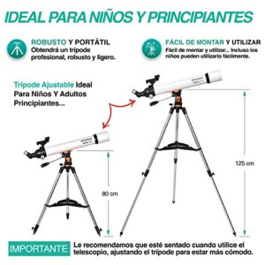 Portable and Powerful 28x-210x