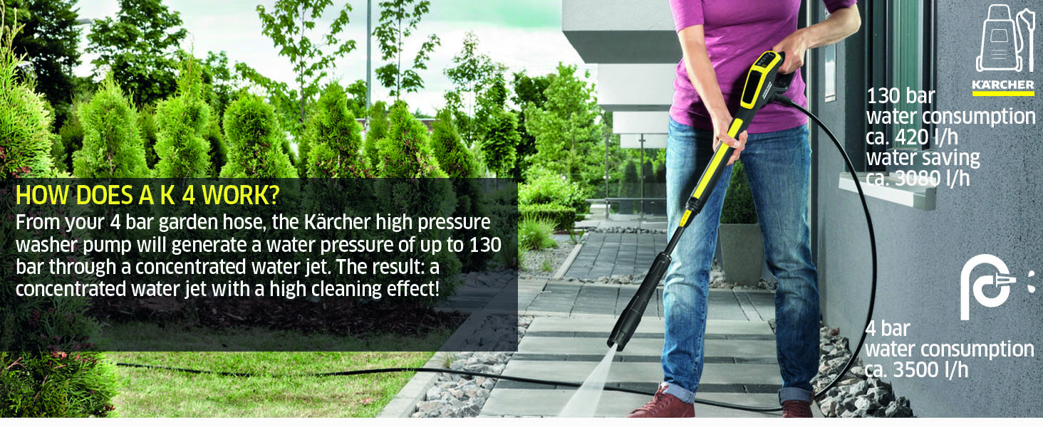 kärcher pressure washer smart home power control jet wash hydroshot
