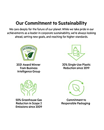 sustainability