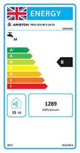 Inclusive Of Unvented Kit