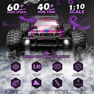 60 KM/H High Speed 2021 Upgraded Remote Control Car