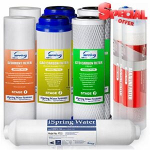 iSpring F9K 1-Year Reverse Osmosis Water Filter Replacement Cartridge Pack Set for 6-Stage Alkaline Mineral RO Filtration Systems