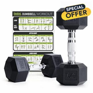 PhysKcal Hex Dumbbells Set