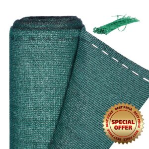 Relaxdays Fence Netting