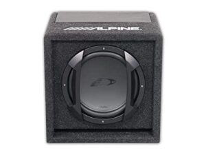 With Custom Enclosure