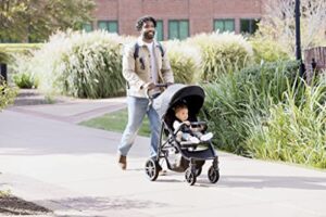 Suitable from Birth to Approx. 3 Years (15kg)