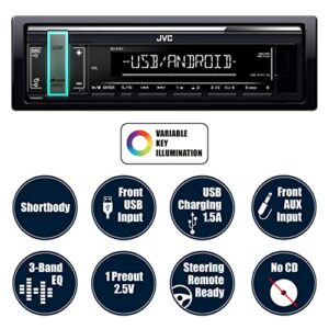 Audio Processor