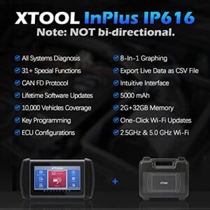 Automotive Diagnostic Tool with Lifetime Updates