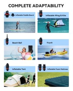 20PSI Electric Paddle Board Pump with Auto-Off
