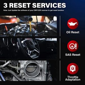 SAS Calibration/Throttle Reset/Oil Reset
