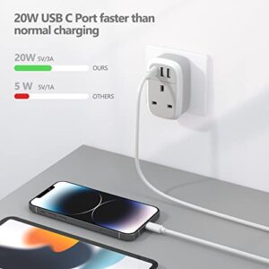 Australian China Travel Adaptor 32W USB C Fast Charger for New Zealand