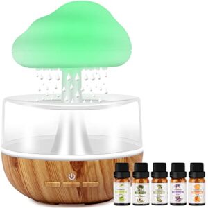 Aroma Diffuser